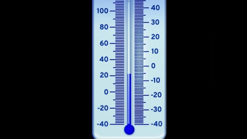 Thermometer