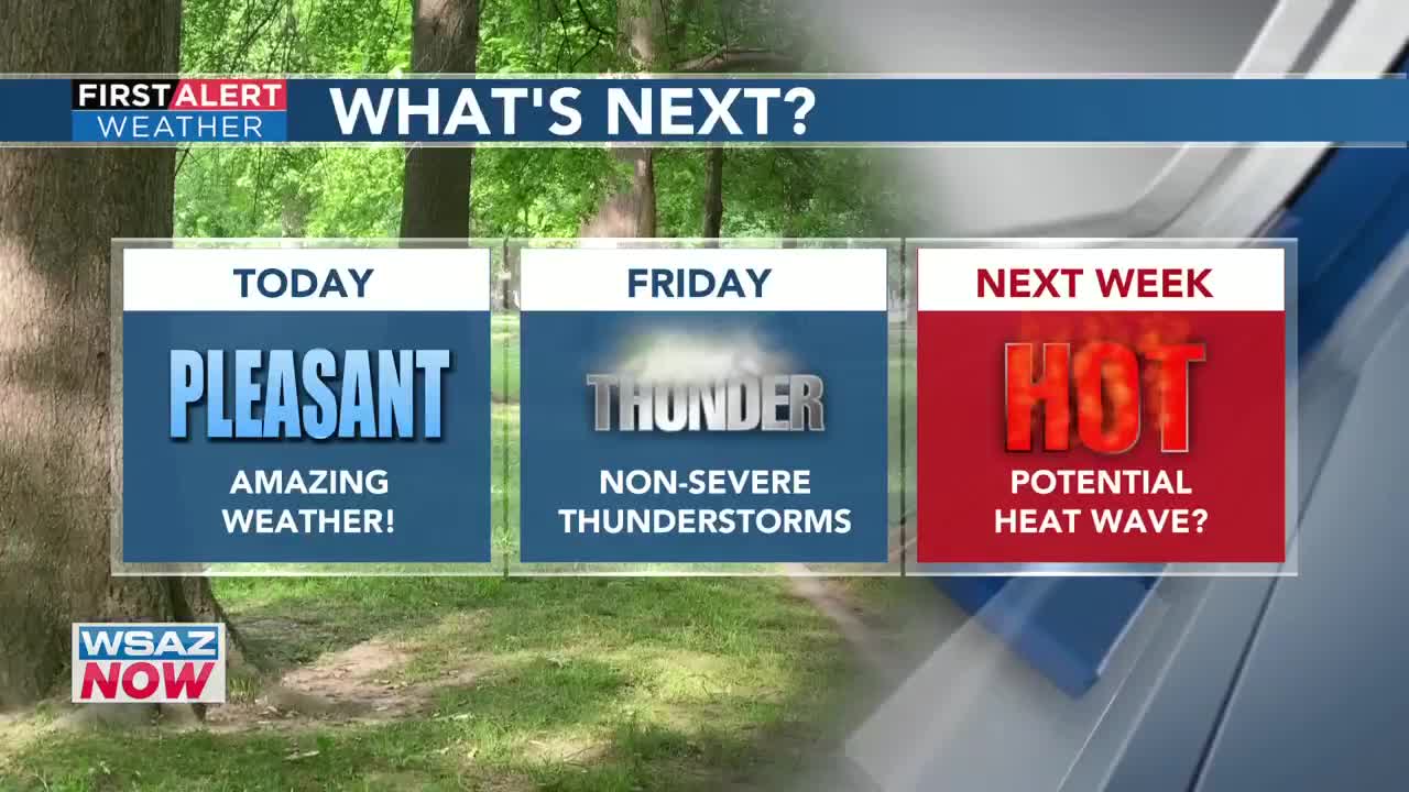 FIRST ALERT WEATHER | Summer comes roaring in - Vimarsana News